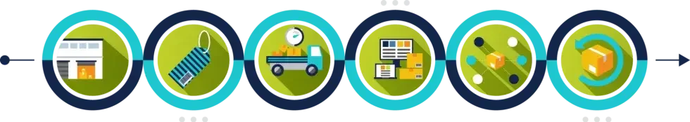 fulfillment icons